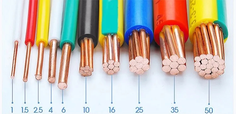 春梦直播電(diàn)纜廠有限公(gōng)司 春梦直播(dōng)電纜廠有限(xiàn)公(gōng)司