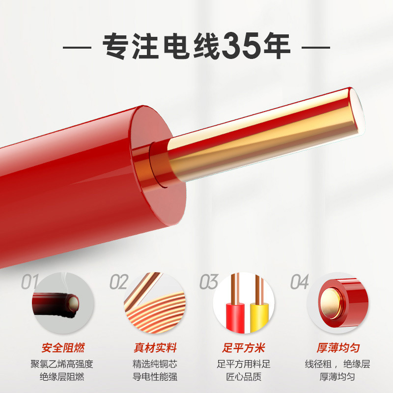 春梦直播（dōng）電纜廠