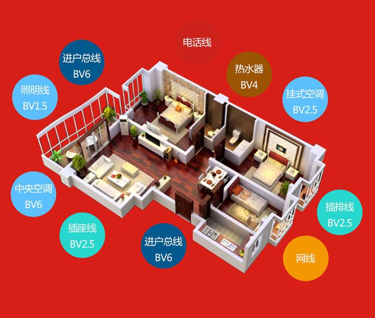 春梦直播電(diàn)纜廠有限公司 春梦直播(dōng)電纜廠有限公司