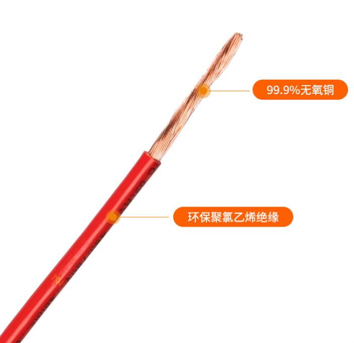 春梦直播電纜（lǎn）廠