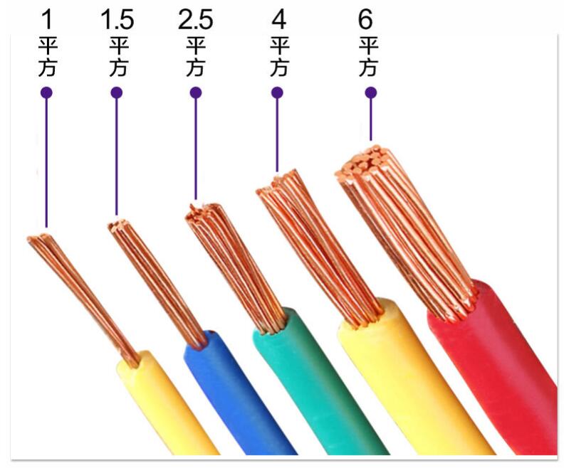 春梦直播電纜廠