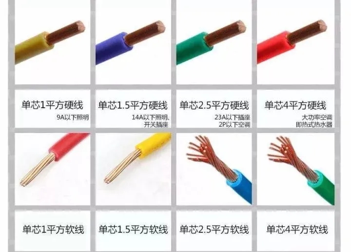 春梦直播電纜廠有限公司