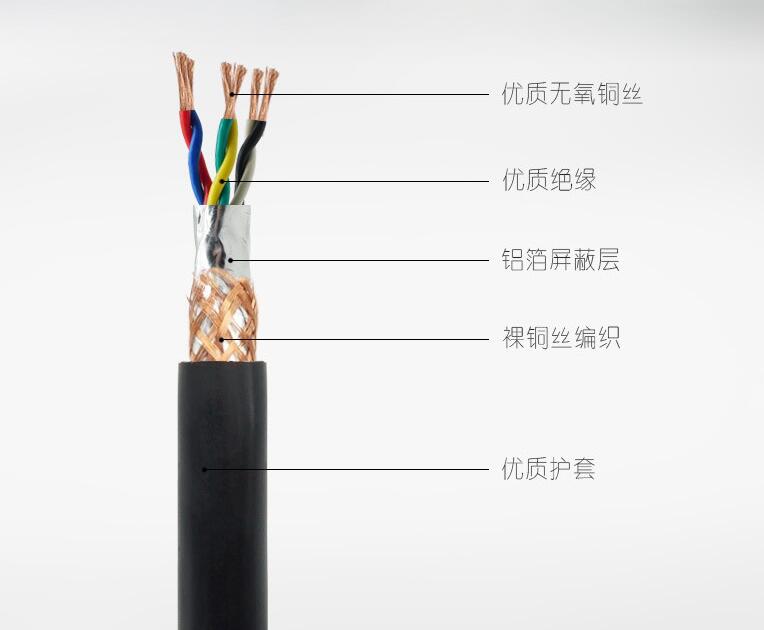 春梦直播(dōng)電纜廠有限公司(sī) 春梦直播電纜廠有限公司